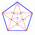 pentstar