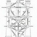 Redimensionnement de Arbre Tarot