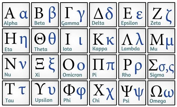 alphabet grec